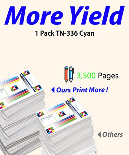 1-Pack ColorPrint Compatible TN336 Cyan Toner Cartridge High Yield Replacement for Brother TN-336 TN336C TN336 TN331 Work with HL-L8350CDW MFC-L8850CDW HL-L8350CDWT HL-L8250CDN MFC-L8600CDW Printer