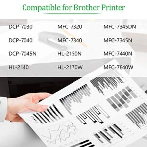 greencycle Drum Unit + 2X Toner Cartridge Replacements Compatible for Brother DR-360 TN-360 use with MFC-7340/7345N/7440N/7840W HL-2140/2170W DCP-7030/7040 Printer