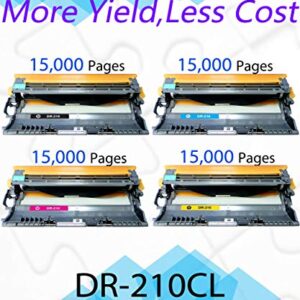 EASYPRINT Compatible (4-Pack, Drum only) DR210CL DR-210CL DR210 Drum Unit Used for HL3040CN 3070CW 9320CW MFC-9010CN 9120CW 9320CW Printer