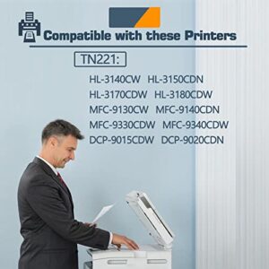 TN221 Compatible TN-221BK TN-221C TN-221Y TN-221M Toner Cartridge Replacement for Brother TN-221 HL-3140CW HL-3150CDN MFC-9130CW MFC-9140CDN DCP-9015CDW Toner.(1BK+1C+1Y+1M)