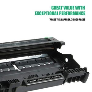 (2-Pack, Drum Unit)Compatible Drum Unit DR720 DR-720 Used for Brother DCP-8110DN DCP-8150DN DCP-8155DN 5440D 5450DN 5470DW 5470DWT 6180DWT MFC-8510DW printer, by 4Benefit