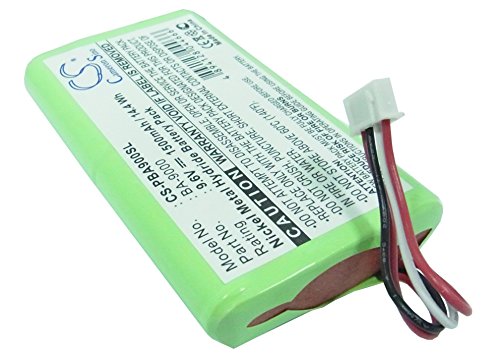 Cameron Sino Battery for Brother PT-9600