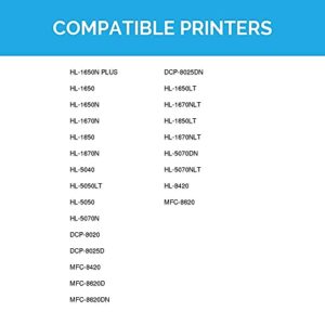 LD Products Compatible Toner Cartridge & Drum Unit Replacements for Brother TN-560 High Yield & DR-500 (1 Toner, 1 Drum, 2-Pack)