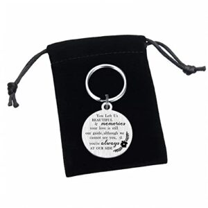 Resdink Brother Memorial Gifts, Memory Gift for Loss of Brother, Sympathy Gifts for Loss of Brother Bereavement Grief Keychain, in Remembrance of Brother Died Gift, Grave Decoration Memorial Brother