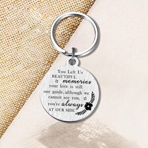 Resdink Brother Memorial Gifts, Memory Gift for Loss of Brother, Sympathy Gifts for Loss of Brother Bereavement Grief Keychain, in Remembrance of Brother Died Gift, Grave Decoration Memorial Brother