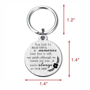 Resdink Brother Memorial Gifts, Memory Gift for Loss of Brother, Sympathy Gifts for Loss of Brother Bereavement Grief Keychain, in Remembrance of Brother Died Gift, Grave Decoration Memorial Brother