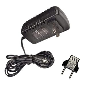 HQRP AC Adapter/Power Supply Compatible with Brother P-Touch PT-D200 PT-2730 PT-2730VP PT-7100 PT-1090BK PT-1230pc PT-1280 PT-1280SR PT-D200BT PT-D200VP AD-50000ES Labeling System AD-24 AD-24ES AD-20