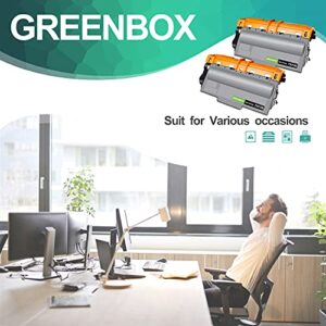 GREENBOX Compatible Toner Cartridge Replacement for Brother TN750 TN-750 TN720 TN-720 for Brother HL-5470DW HL-6180DW MFC-8910DW MFC-8710DW MFC-8950DW DCP-8155DN MFC-8810DW Printer (2 Black)