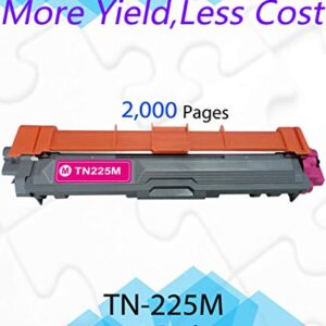 (1-Pack) Compatible Magenta TN-225 TN225M Toner Cartridge TN225 TN-225M Used for Brother HL-3140CW 3152CDW 3170CDW MFC-9130CW 9342CDW DCP-9022CDW Printers, by EasyPrint