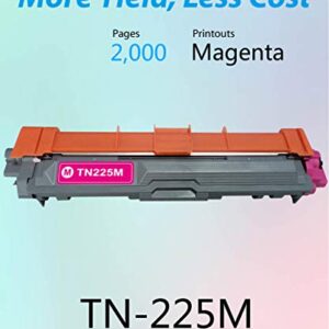MM MUCH & MORE Compatible Toner Cartridge Replacement for Brother TN-225 TN-225M TN225 TN221 use for HL-3140CW 3150CDW 3170CDW MFC-9130CW DCP-9022CDW Printers (Magenta)