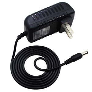 US AC/DC Adapter Power Supply Charger for Brother PT-1890 PT-1980C PT-1890SC