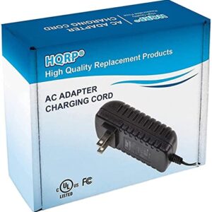 HQRP AC Adapter/Power Supply Compatible with Brother P-Touch AD-20 AD20 PT-6, PT-8, PT-10, PT-12, PT-12N, PT-15, PT-150, PT-20, PT-25 Labeling System Plus Euro Plug Adapter