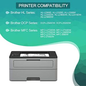 GREENBOX Compatible Toner Cartridge Replacement for Brother TN660 TN-660 TN630 TN-630 for Brother HL-L2300D DCP-L2520DW DCP-L2540DW HL-L2360DW HL-L2320D HL-L2380DW MFC-L2707DW Printer (4 Black)