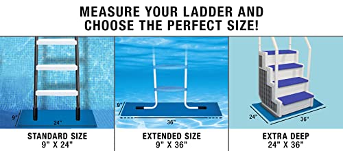 Poolmaster 32184 Swimming Pad/Pool Liner Protective Ladder Mat, 9 x 24 inch, Blue