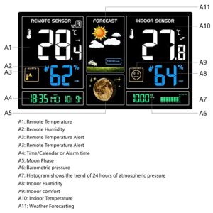 XARONF Weather Station with Atomic Clock Indoor Outdoor Thermometer, Humidity and Temperature Monitor Barometer Hygrometer with High Precision Sensor, Black