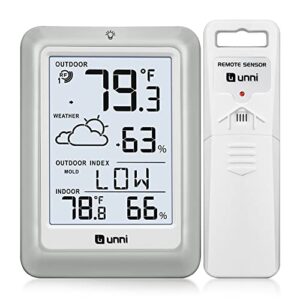 indoor outdoor thermometer hygrometer wireless weather station, temperature humidity monitor battery powered inside outside thermometer with 330ft range remote sensor and backlight display