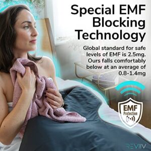 REVIIV Far Infrared Sauna Blanket with Insert Towel - v2.0 New & Improved! Low EMF Longer Cable | Portable Infrared Saunas for Home Therapy, Detox - Infared Blanket Sauna 85–185 °F Temp Range