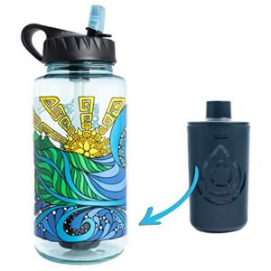 epic nalgene og | water bottle with filter | usa made bottle and filter | dishwasher safe | filtered water bottle | travel water bottle | bpa free water bottle | removes 99.99% tap water impurities