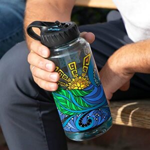 Epic Nalgene OG | Water Bottle with Filter | USA Made Bottle and Filter | Dishwasher Safe | Filtered Water Bottle | Travel Water Bottle | BPA Free Water Bottle | Removes 99.99% Tap Water Impurities