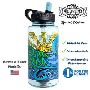 Epic Nalgene OG | Water Bottle with Filter | USA Made Bottle and Filter | Dishwasher Safe | Filtered Water Bottle | Travel Water Bottle | BPA Free Water Bottle | Removes 99.99% Tap Water Impurities