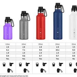 IRON °FLASK Sports Water Bottle - 24 Oz, 3 Lids (Spout Lid), Leak Proof, Vacuum Insulated Stainless Steel, Hot Cold, Double Walled, Thermo Mug, Standard Metal Canteen