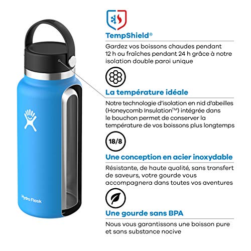 Hydro Flask Water Bottle - Stainless Steel & Vacuum Insulated - Wide Mouth 2.0 with Leak Proof Flex Cap - 20 oz, Spearmint