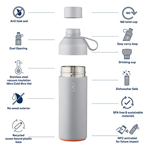 Ocean Bottle - Recycled Stainless Steel Drinks Reusable Water Bottle - Eco-Friendly & Reusable - Rock Grey - 500ml
