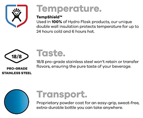 Hydro Flask Water Bottle - Stainless Steel & Vacuum Insulated - Wide Mouth with Leak Proof Flex Cap - 40 oz, Graphite