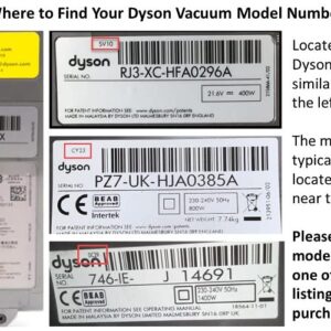 Dyson 966084-01 Motor Head, compatible with DC59 (V6 Cordless), DC72 (V6 Digital Slim Animal Cordless), SV04 (V6 Cordless Stick Fuschia), SV06 (V6 Fluffy Cordless) and SV09 (V6 Absolute Cordless)