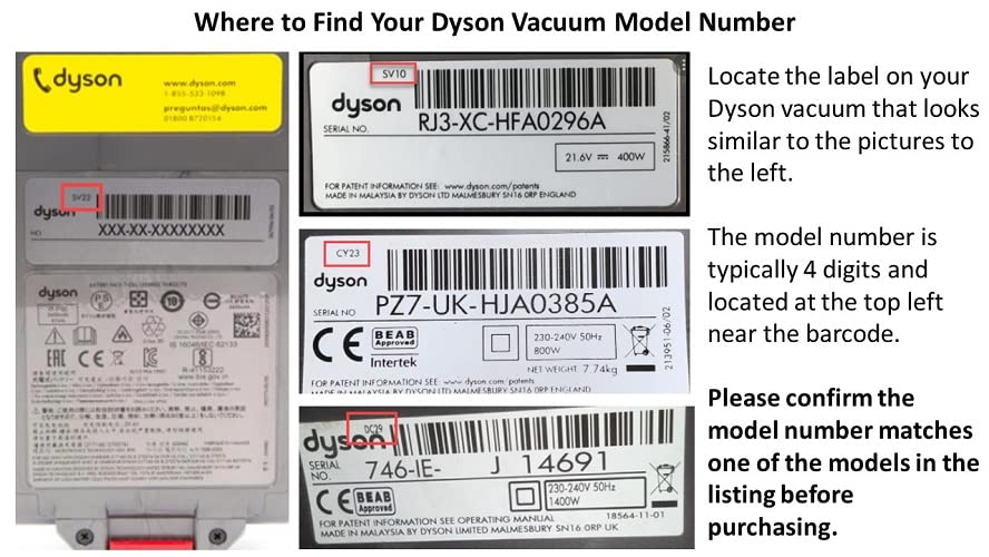 Dyson 966084-01 Motor Head, compatible with DC59 (V6 Cordless), DC72 (V6 Digital Slim Animal Cordless), SV04 (V6 Cordless Stick Fuschia), SV06 (V6 Fluffy Cordless) and SV09 (V6 Absolute Cordless)