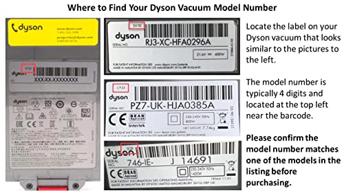 Dyson Bin Assembly / Dirt Cup, Dyson Part Number 965660-01, Compatible with the following V6 Dyson Vacuum Models: DC58, DC61, DC59, DC62, SV03, HH08 and SV07