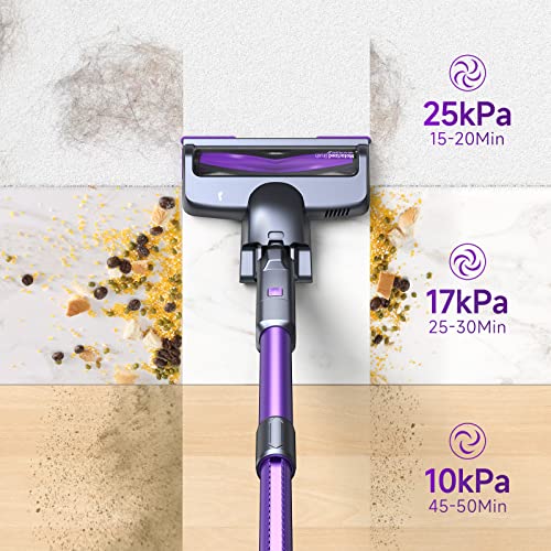 Lubluelu Cordless Vacuum Cleaner, Cordless Stick Vacuum with 25Kpa Powerful Suction, 50min Runtime, Detachable Battery, Self-Standing 6 in 1 Lightweight Vacuum for Hard Floor, Carpet, Pet Hair