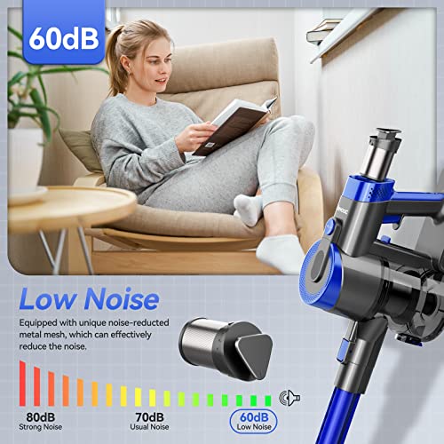 DevoacTech Cordless Vacuum Cleaner, Ultra-Light Quiet Stick Vacuum, 365W Motor 27KPa Powerful Suction, Up to 45mins Runtime, 6 in 1 Handheld Vacuum for Hard Floor Carpet Pet Hair -V90