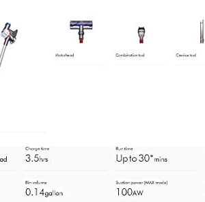 Dyson V7 Cordless Allergy HEPA Vacuum, White (Renewed)