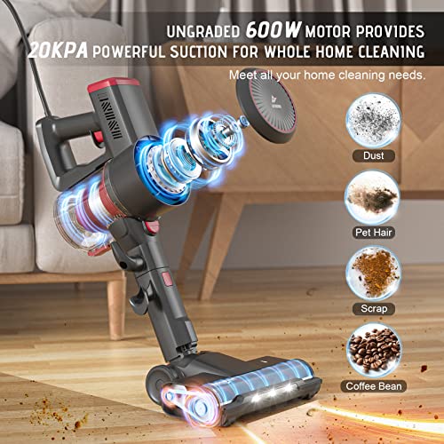 Corded Stick Vacuum Cleaner, 600W 20Kpa Stick Vacuum with Anti-Tangle Motorized Led Floor Brush 6-in-1 Self-Standing&Multi-Tool, Lightweight Handheld Vacuum for Hardwood Floor/Carpet/Pet Hair A300