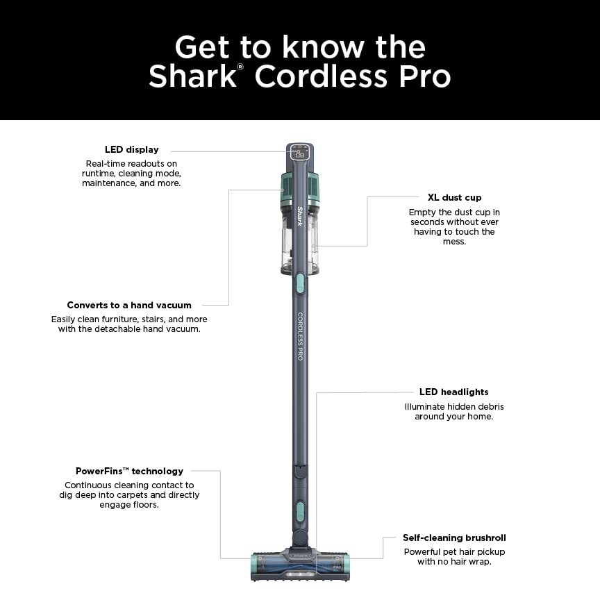 Shark IZ631H Cordless Pro Vacuum with PowerFins and Self-Cleaning Brushroll, Includes Upholstery Tool & Crevice Tool, Up To 60 Minute Runtime, HEPA Filtration, Cordless Vacuum, Dark Grey/Mojito