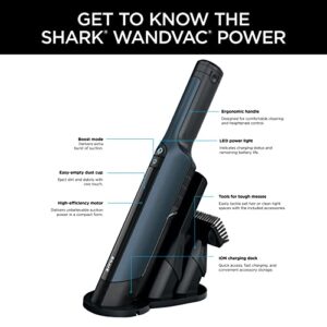 Shark WV410BL WANDVAC Cordless Hand Vacuum, Ultra-Lightweight & Portable with Powerful Suction & Tools for Pets, Designed for Car & Home, Dark Blue