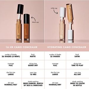 e.l.f, Hydrating Camo Concealer, Lightweight, Full Coverage, Long Lasting, Conceals, Corrects, Covers, Hydrates, Highlights, Fair Beige, Satin Finish, 25 Shades, All-Day Wear, 0.20 Fl Oz