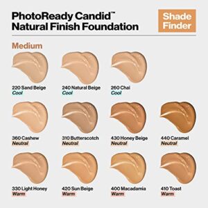 Revlon PhotoReady Candid Natural Finish Foundation, with Anti-Pollution, Antioxidant, Anti-Blue Light Ingredients, 130 Ivory, 0.75 fl. oz.