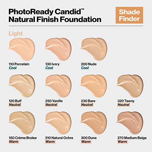 Revlon PhotoReady Candid Natural Finish Foundation, with Anti-Pollution, Antioxidant, Anti-Blue Light Ingredients, 130 Ivory, 0.75 fl. oz.