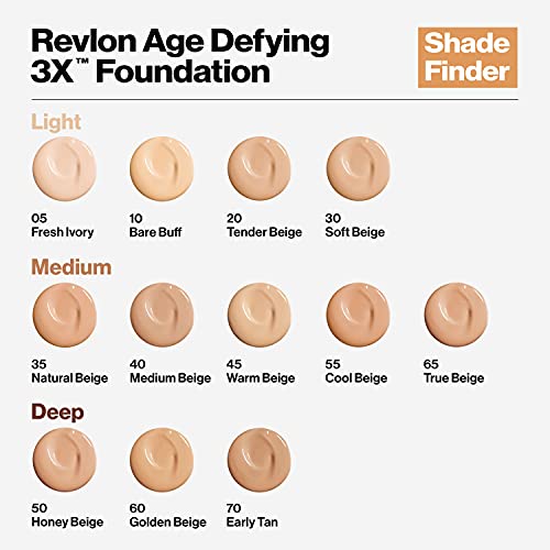 Revlon Age Defying 3X Makeup Foundation, Firming, Lifting and Anti-Aging Medium, Buildable Coverage with Natural Finish SPF 20, 055 Cool Beige, 1 fl oz