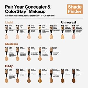 Revlon ColorStay Skin Awaken 5-in-1 Concealer, Lightweight, Creamy Longlasting Face Makeup with Caffeine & Vitamin C, For Imperfections, Dark Circles & Redness, 001 Universal Neutralizer, 0.27 fl oz