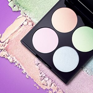 Revlon PhotoReady Galaxy Dream Holographic Palette