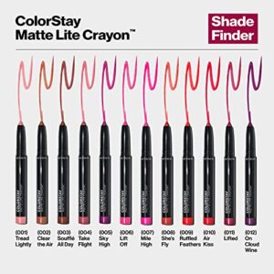 REVLON ColorStay Matte Lite Crayon Lipstick with Built-in Sharpener, Smudgeproof, Water-Resistant Non-Drying Lipcolor