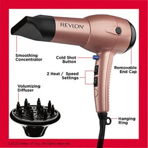 Revlon Light & Fast Hair Dryer | 1875W Stunning Blowouts Easily and Comfortably