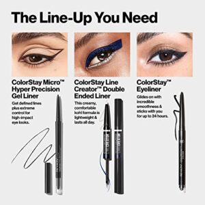 Gel Eyeliner by Revlon, ColorStay Micro Hyper Precision Eye Makeup with Built-in Smudger, Waterproof, Longwearing with Micro Precision Tip, 215 Brown, 0.01 Oz