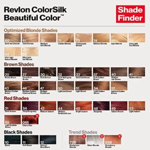 Permanent Hair Color by Revlon, Permanent Brown Hair Dye, Colorsilk with 100% Gray Coverage, Ammonia-Free, Keratin and Amino Acids, Brown Shades, 20 Brown/Black (Pack of 3)