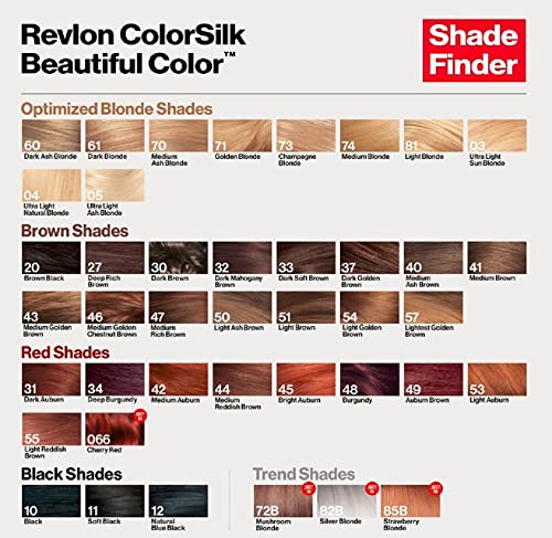 Permanent Hair Color by Revlon, Permanent Brown Hair Dye, Colorsilk with 100% Gray Coverage, Ammonia-Free, Keratin and Amino Acids, Brown Shades, 20 Brown/Black (Pack of 3)