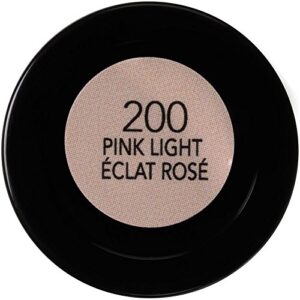 Revlon PhotoReady Insta-Fix Highlighting Stick, Pink Light 1 Count (Pack of 1)