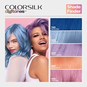 Revlon Permanent Hair Color ColorSilk Digitones with Keratin, 79D Electric Blue (Pack of 1)